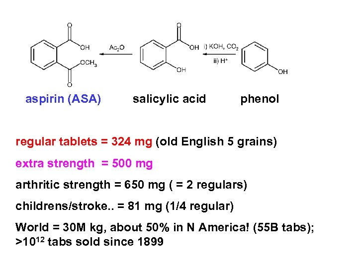 aspirin (ASA) salicylic acid phenol regular tablets = 324 mg (old English 5 grains)