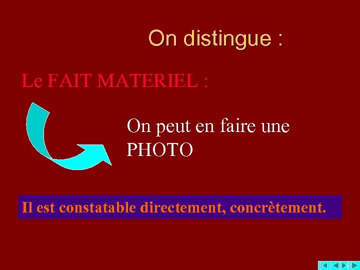 On distingue : Le FAIT MATERIEL : On peut en faire une PHOTO Il