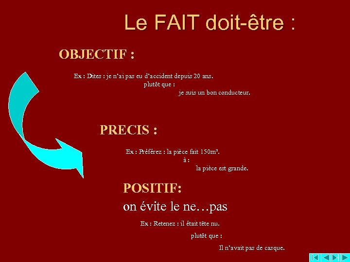 Le FAIT doit-être : OBJECTIF : Ex : Dites : je n’ai pas eu