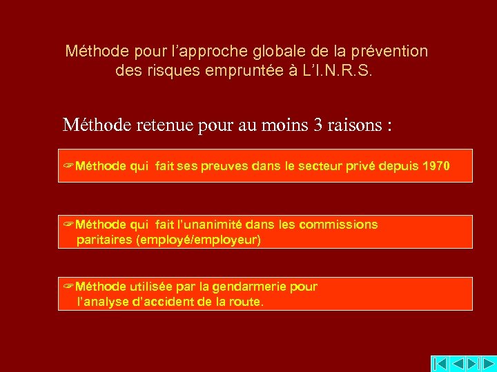  Méthode pour l’approche globale de la prévention des risques empruntée à L’I. N.