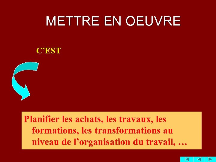 METTRE EN OEUVRE C’EST Planifier les achats, les travaux, les formations, les transformations au