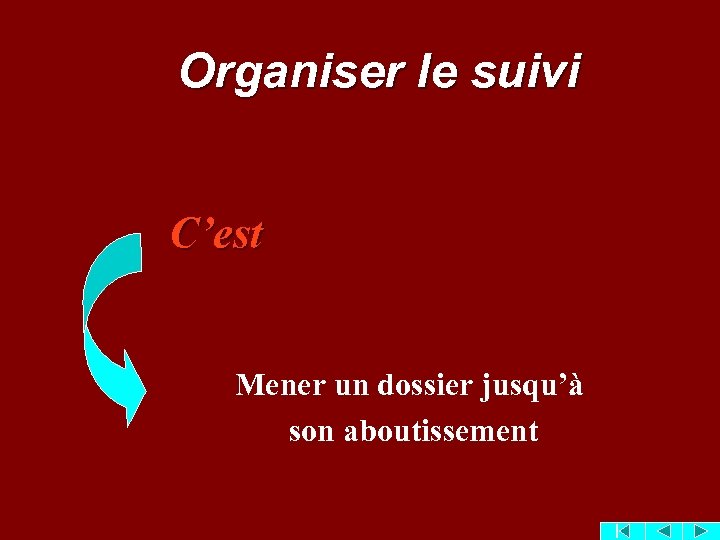 Organiser le suivi C’est Mener un dossier jusqu’à son aboutissement 