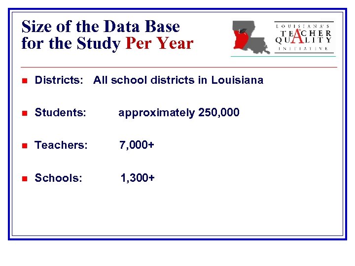 Size of the Data Base for the Study Per Year n Districts: All school