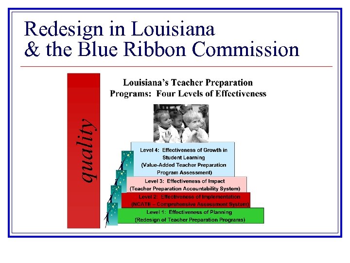 Redesign in Louisiana & the Blue Ribbon Commission 