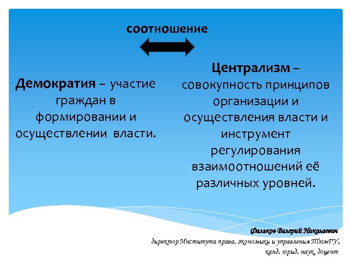 соотношение Демократия – участие граждан в формировании и осуществлении власти. Централизм – совокупность принципов