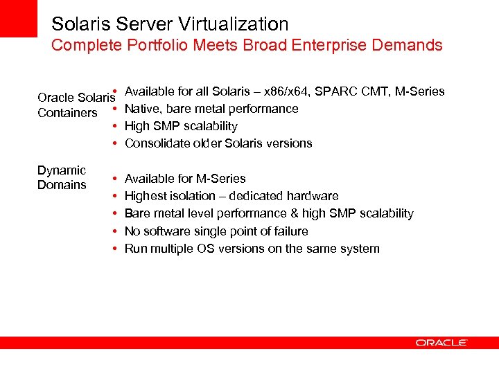 Solaris Server Virtualization Complete Portfolio Meets Broad Enterprise Demands • Oracle Solaris Containers •