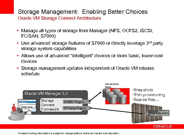 Storage Management: Enabling Better Choices Oracle VM Storage Connect Architecture • Manage all types