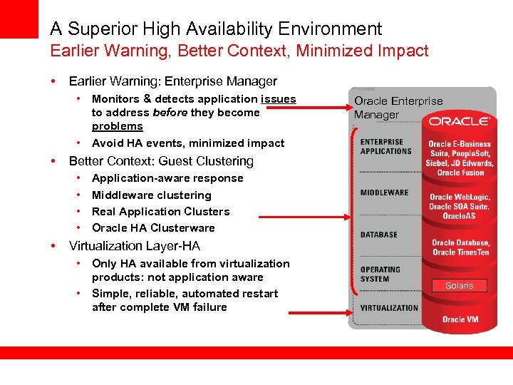 A Superior High Availability Environment Earlier Warning, Better Context, Minimized Impact • Earlier Warning: