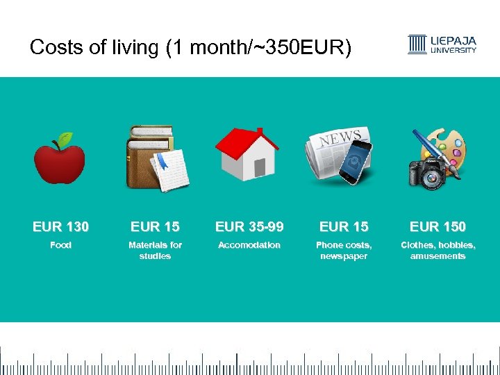 Costs of living (1 month/~350 EUR) EUR 130 EUR 15 EUR 35 -99 EUR