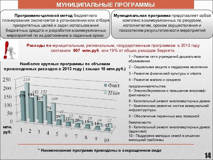 МУНИЦИПАЛЬНЫЕ ПРОГРАММЫ Программно-целевой метод бюджетного планирования заключается в установлении или отборе приоритетных целей и