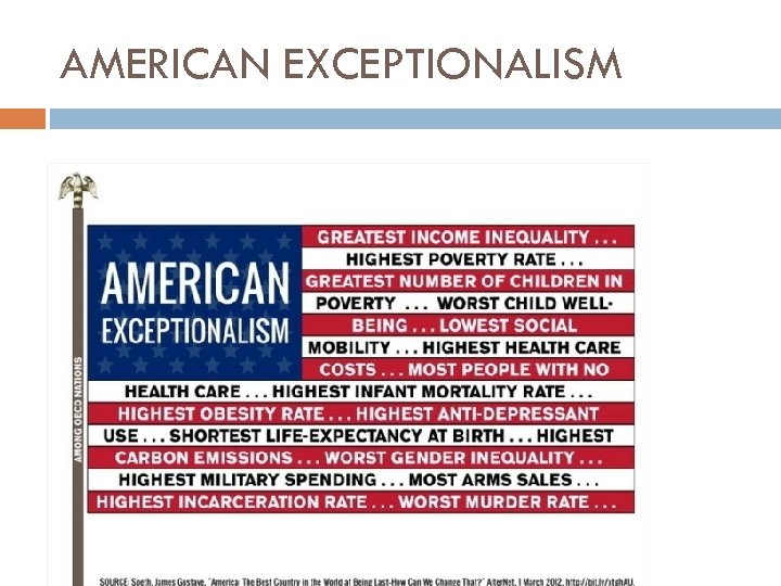 AMERICAN EXCEPTIONALISM 