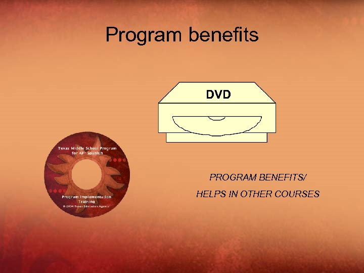 Program benefits DVD PROGRAM BENEFITS/ HELPS IN OTHER COURSES 