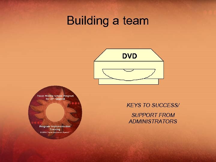 Building a team DVD KEYS TO SUCCESS/ SUPPORT FROM ADMINISTRATORS 