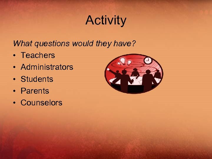 Activity What questions would they have? • Teachers • Administrators • Students • Parents