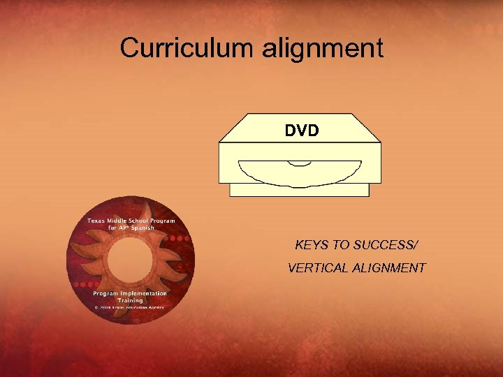 Curriculum alignment DVD KEYS TO SUCCESS/ VERTICAL ALIGNMENT 