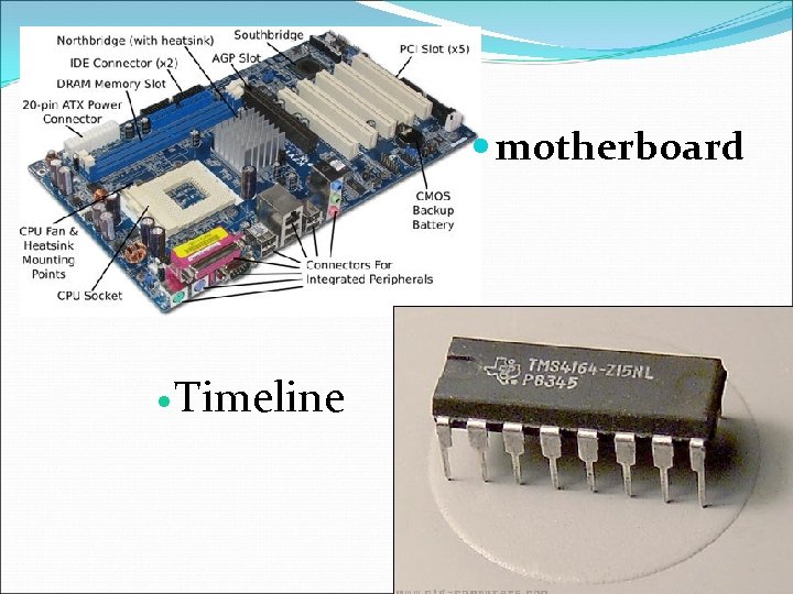 Processing Hardware. Processing Hardware are.