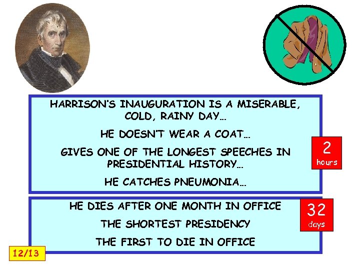 HARRISON’S INAUGURATION IS A MISERABLE, COLD, RAINY DAY… HE DOESN’T WEAR A COAT… GIVES