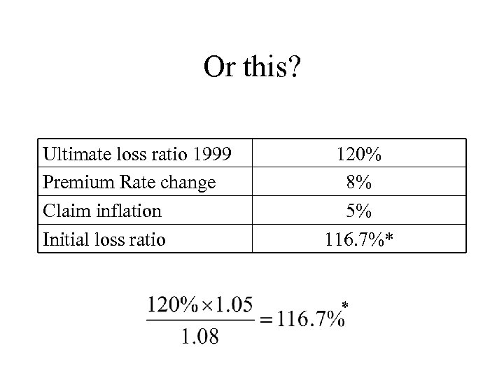 Or this? Ultimate loss ratio 1999 Premium Rate change Claim inflation Initial loss ratio