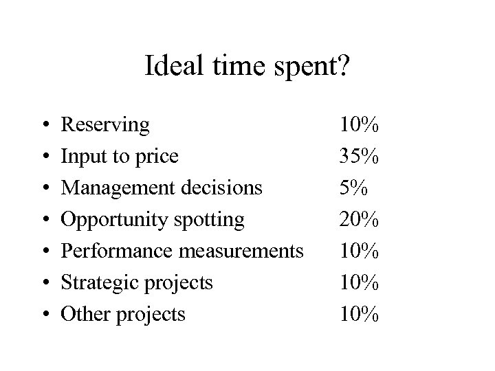 Ideal time spent? • • Reserving Input to price Management decisions Opportunity spotting Performance