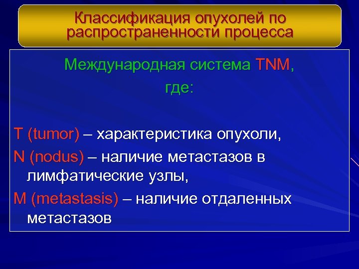 Классификация опухолей по распространенности процесса Международная система TNM, где: Т (tumor) – характеристика опухоли,