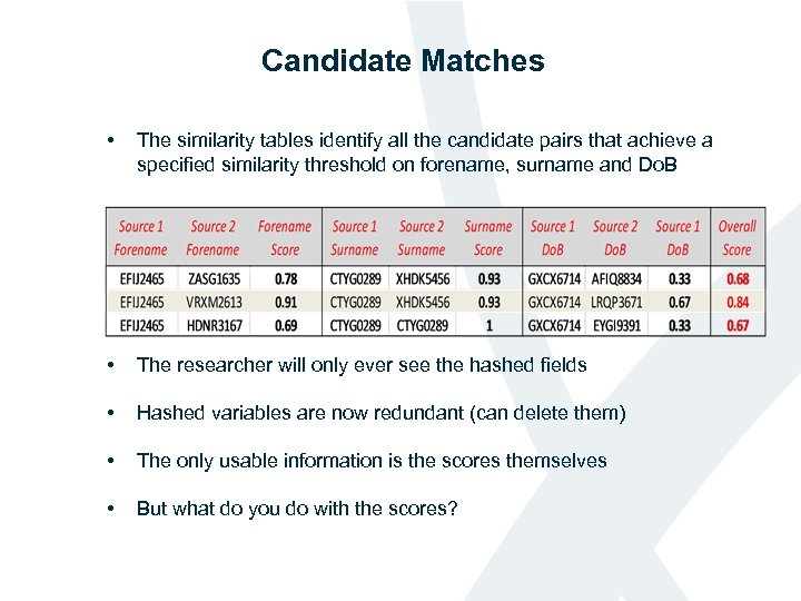 Candidate Matches ames • The similarity tables identify all the candidate pairs that achieve