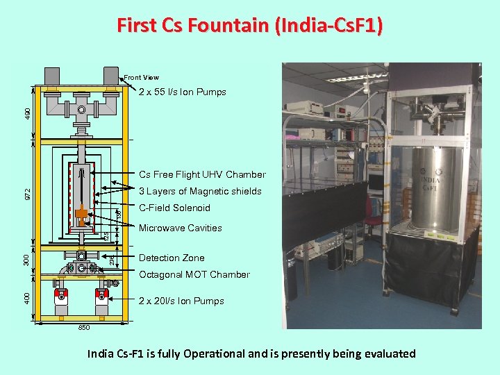 First Cs Fountain (India-Cs. F 1) Front View 490 2 x 55 l/s Ion