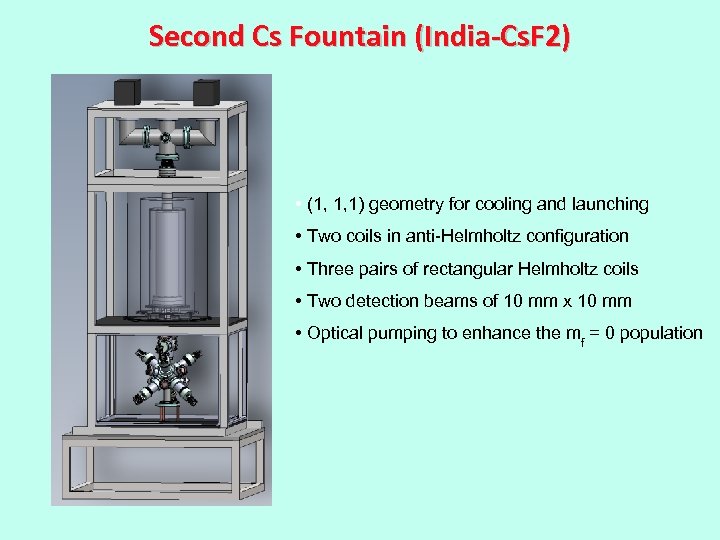 Second Cs Fountain (India-Cs. F 2) • (1, 1, 1) geometry for cooling and