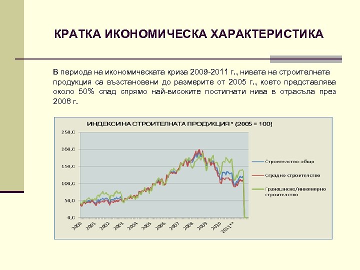 КРАТКА ИКОНОМИЧЕСКА ХАРАКТЕРИСТИКА В периода на икономическата криза 2009 -2011 г. , нивата на