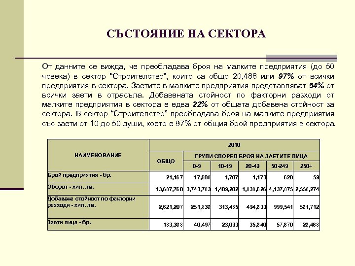 СЪСТОЯНИЕ НА СЕКТОРА От данните се вижда, че преобладава броя на малките предприятия (до