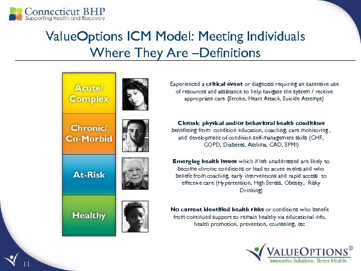 Value. Options ICM Model: Meeting Individuals Where They Are –Definitions Experienced a critical event