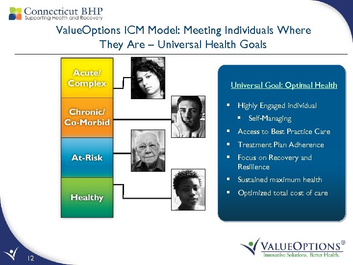 Value. Options ICM Model: Meeting Individuals Where They Are – Universal Health Goals Universal