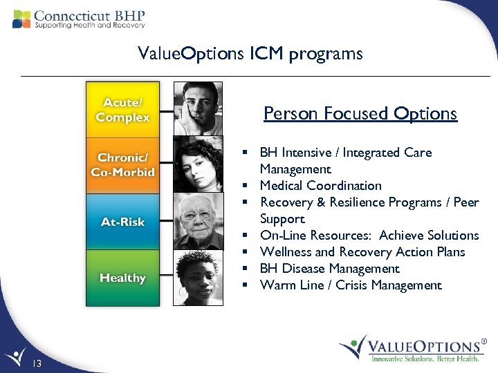 Value. Options ICM programs Person Focused Options § BH Intensive / Integrated Care Management