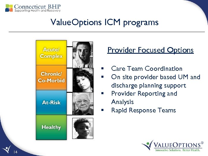 Value. Options ICM programs Provider Focused Options § § 14 Care Team Coordination On