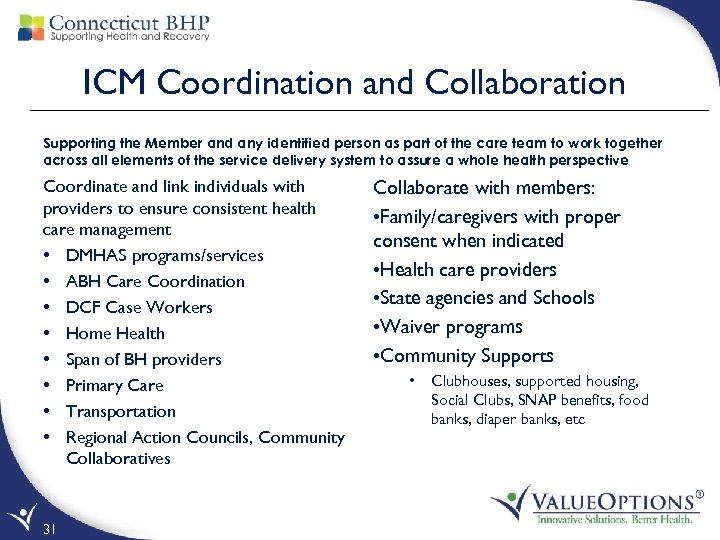 ICM Coordination and Collaboration Supporting the Member and any identified person as part of