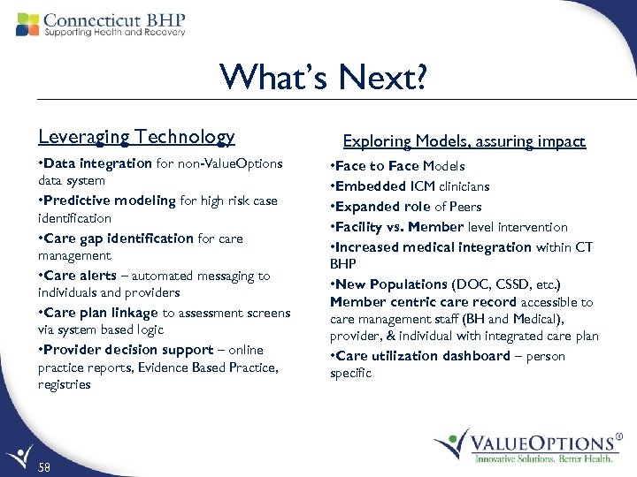 What’s Next? Leveraging Technology • Data integration for non-Value. Options data system • Predictive