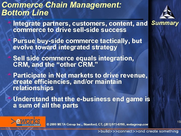 Commerce Chain Management: Bottom Line t. Integrate partners, customers, content, and Summary commerce to