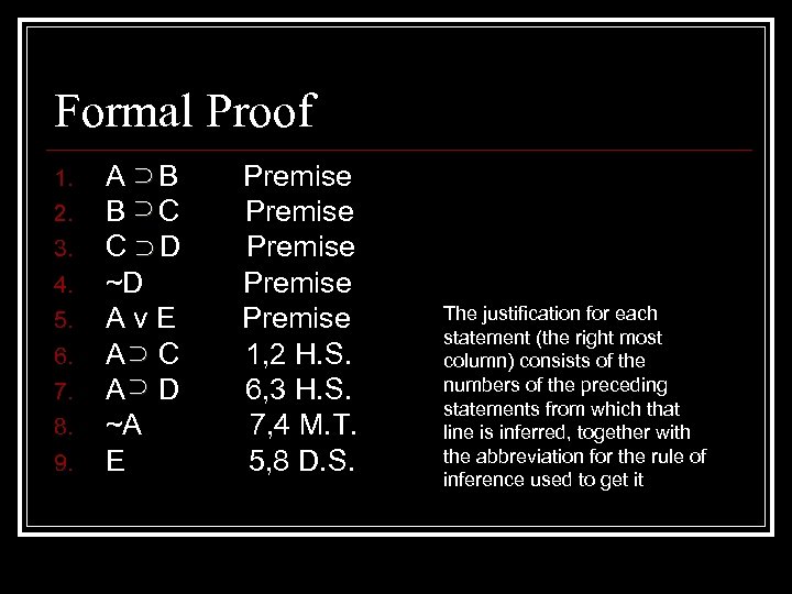 Formal Proof 2. 3. 4. 5. 7. 8. 9. ∩ ∩ 6. A B
