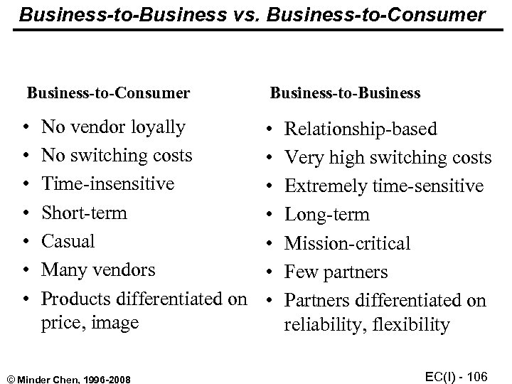 Business-to-Business vs. Business-to-Consumer Business-to-Business • • • • No vendor loyally No switching costs