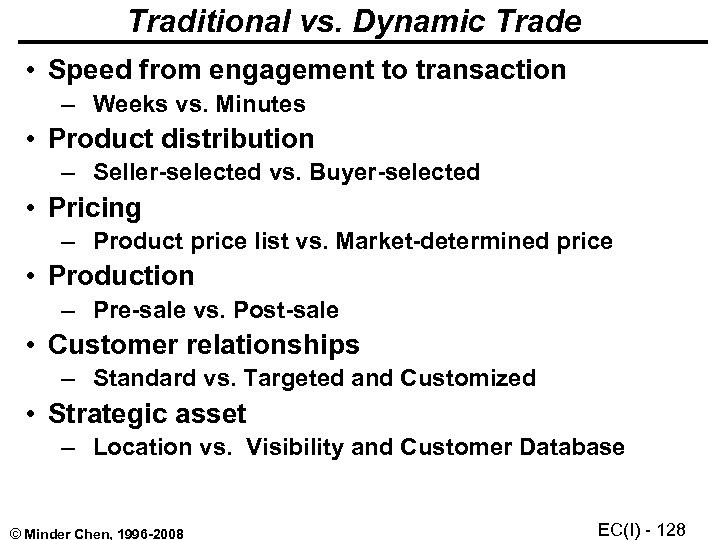 Traditional vs. Dynamic Trade • Speed from engagement to transaction – Weeks vs. Minutes