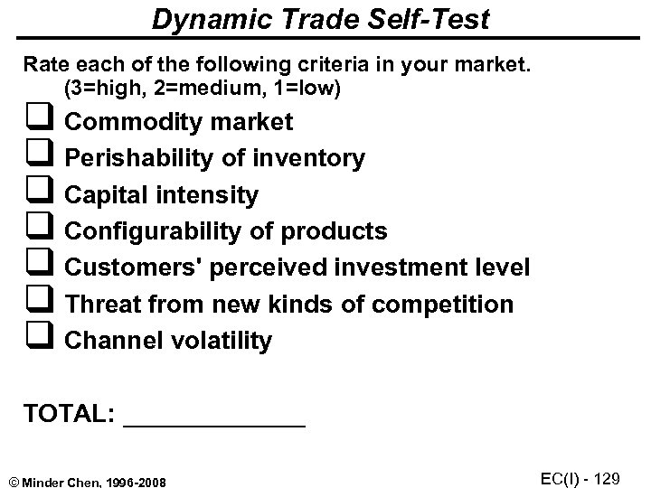 Dynamic Trade Self-Test Rate each of the following criteria in your market. (3=high, 2=medium,