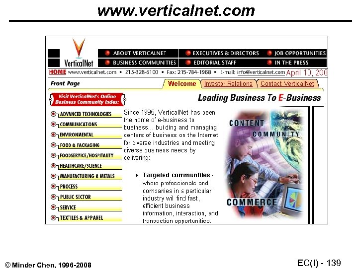 www. verticalnet. com © Minder Chen, 1996 -2008 EC(I) - 139 