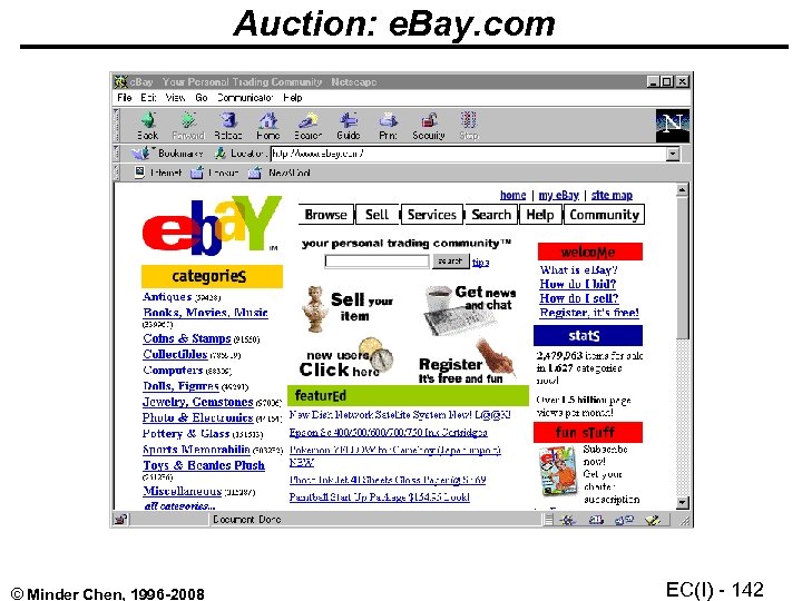 Auction: e. Bay. com © Minder Chen, 1996 -2008 EC(I) - 142 
