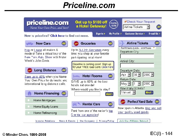 Priceline. com © Minder Chen, 1996 -2008 EC(I) - 144 