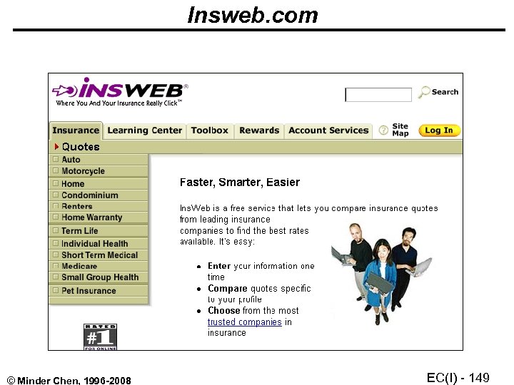 Insweb. com © Minder Chen, 1996 -2008 EC(I) - 149 