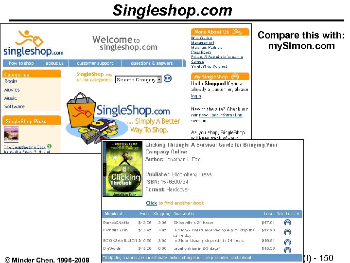 Singleshop. com Compare this with: my. Simon. com © Minder Chen, 1996 -2008 EC(I)
