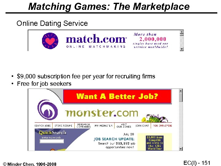 Matching Games: The Marketplace Online Dating Service • $9, 000 subscription fee per year