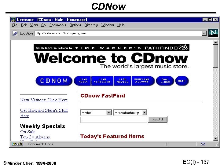CDNow © Minder Chen, 1996 -2008 EC(I) - 157 