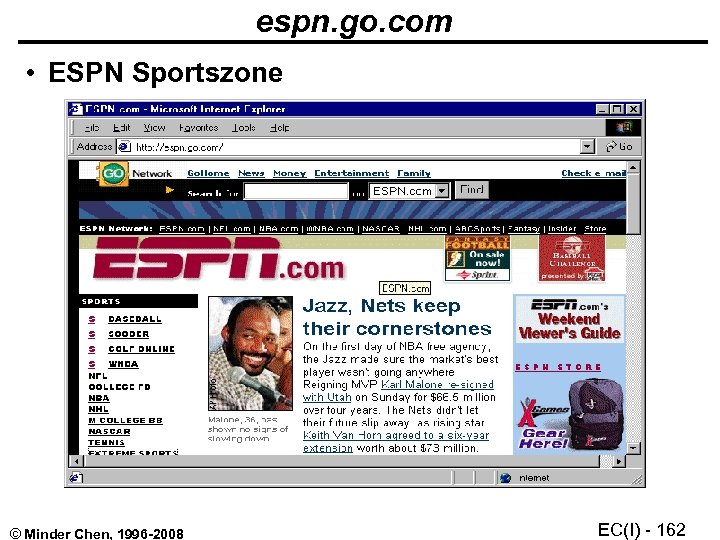 espn. go. com • ESPN Sportszone © Minder Chen, 1996 -2008 EC(I) - 162