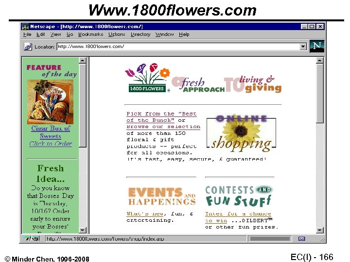 Www. 1800 flowers. com © Minder Chen, 1996 -2008 EC(I) - 166 