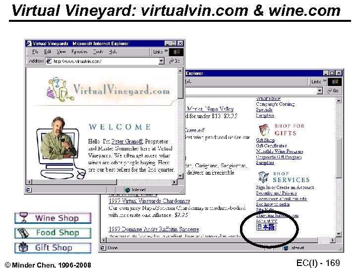 Virtual Vineyard: virtualvin. com & wine. com © Minder Chen, 1996 -2008 EC(I) -